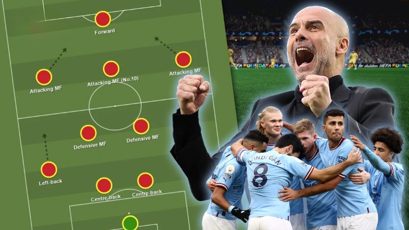 Sơ đồ chiến thuật bóng đá 4-2-3-1 | Chiến lược tấn công mạnh mẽ - Bongdaso.team